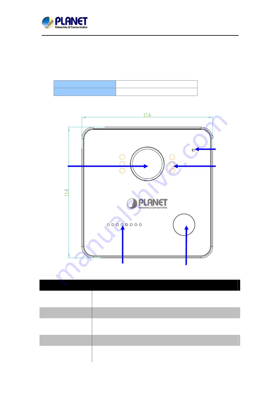 Planet HDP-1100PT Скачать руководство пользователя страница 7