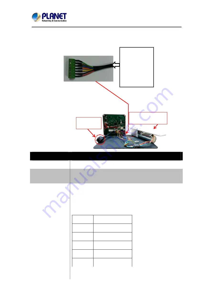 Planet HDP-1100PT User Manual Download Page 8