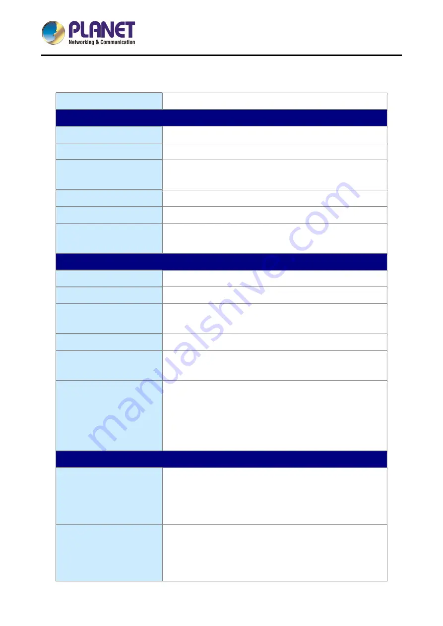 Planet HDP-1160PT User Manual Download Page 10