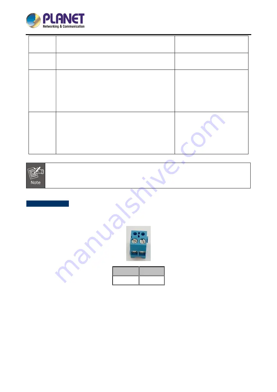 Planet HDP-1160PT User Manual Download Page 14