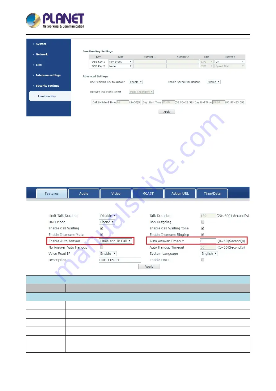 Planet HDP-1160PT Скачать руководство пользователя страница 20