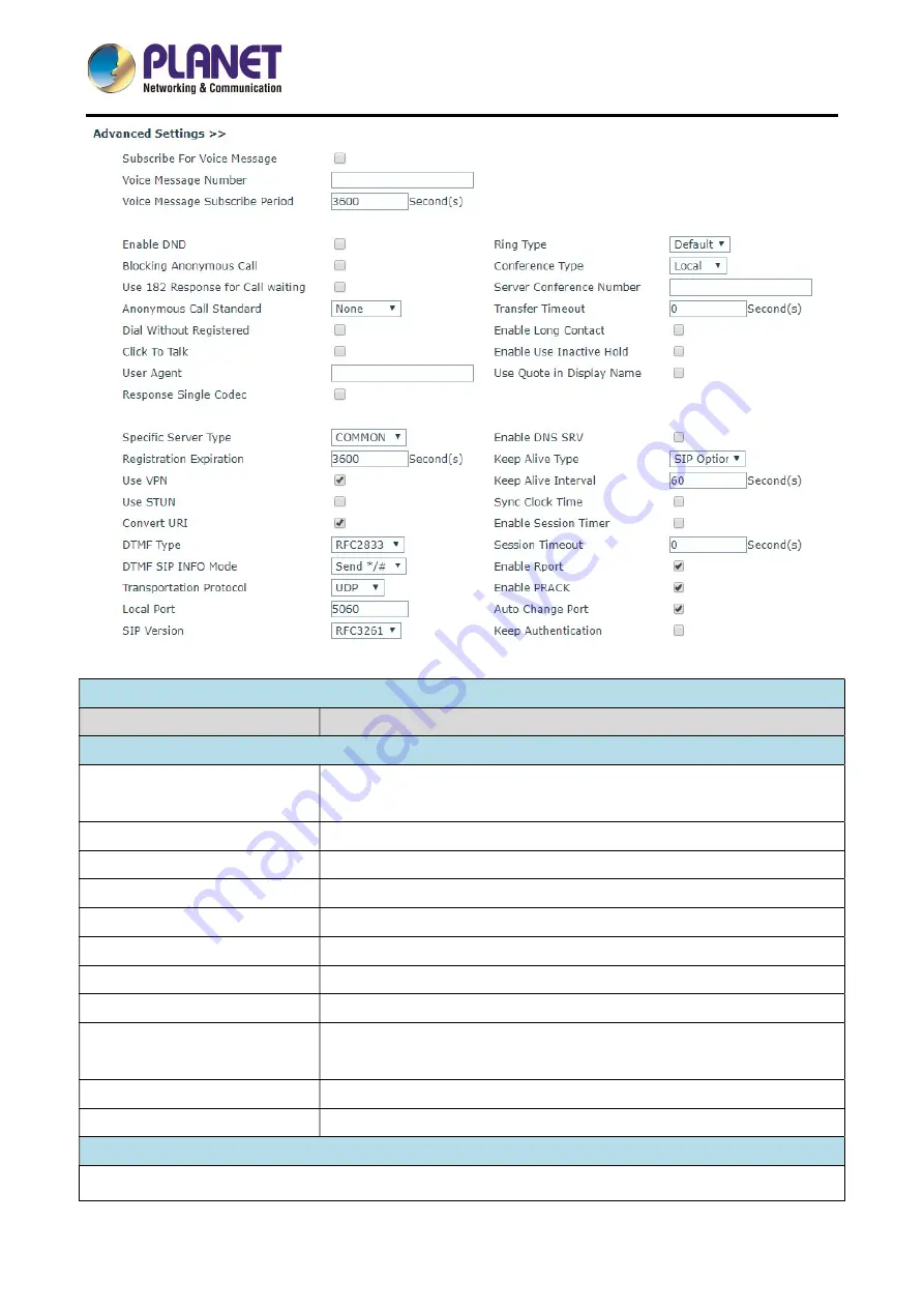 Planet HDP-1160PT User Manual Download Page 38