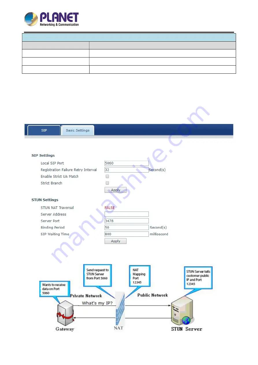 Planet HDP-1160PT User Manual Download Page 41