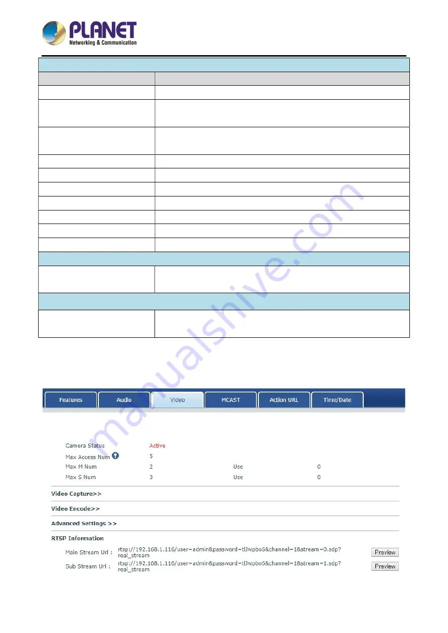 Planet HDP-1160PT User Manual Download Page 45