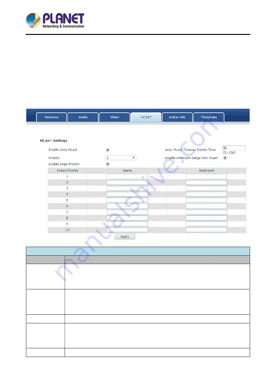 Planet HDP-1160PT User Manual Download Page 49