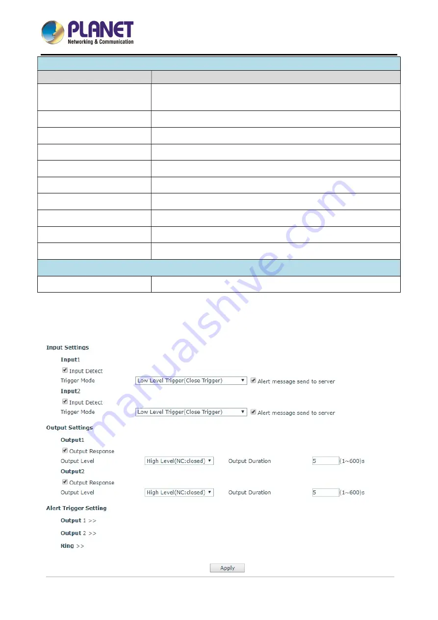 Planet HDP-1160PT Скачать руководство пользователя страница 53