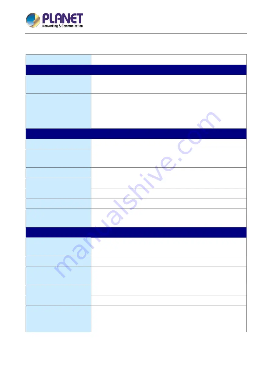 Planet HDP-1260PT User Manual Download Page 9