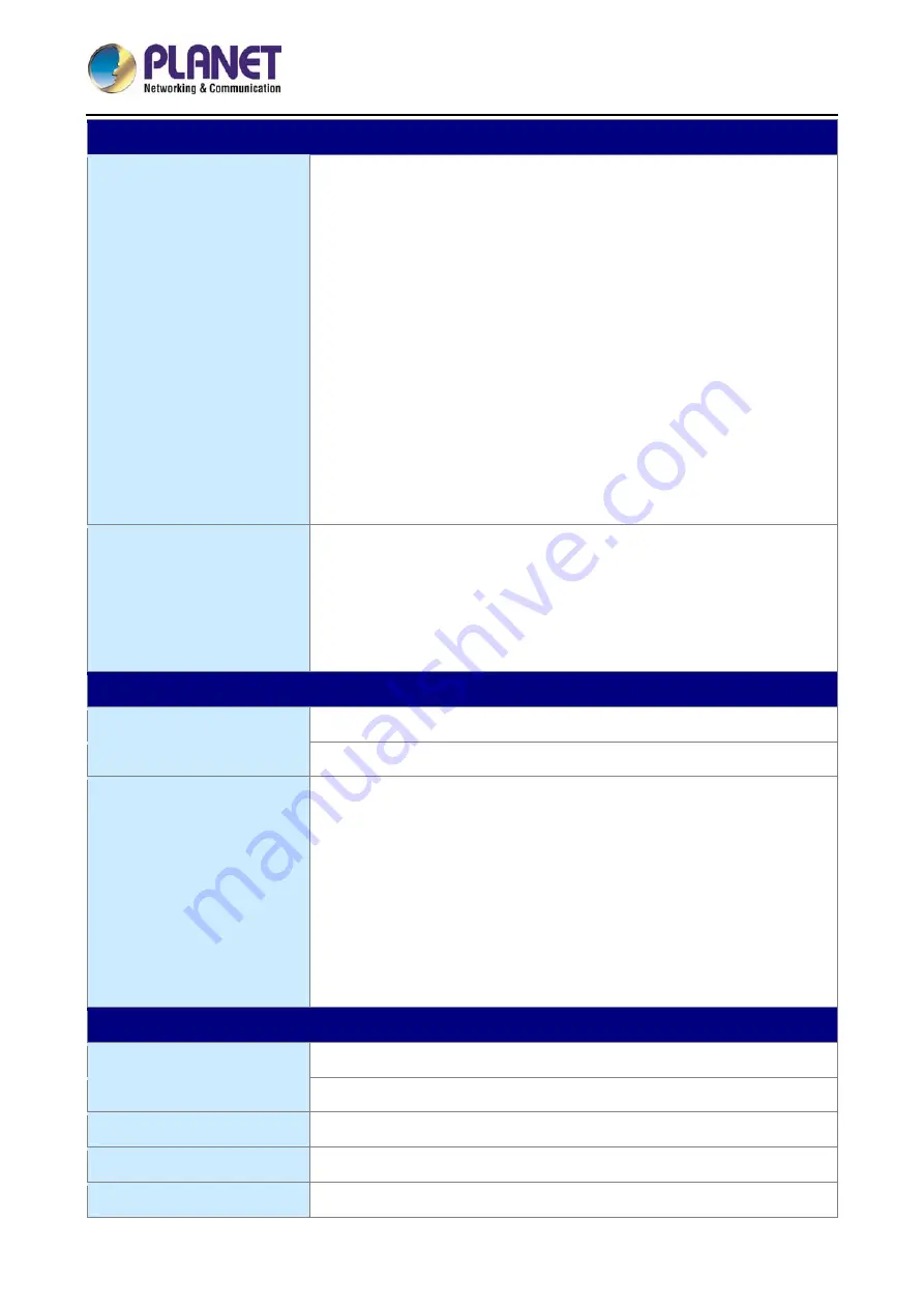 Planet HDP-1260PT User Manual Download Page 10