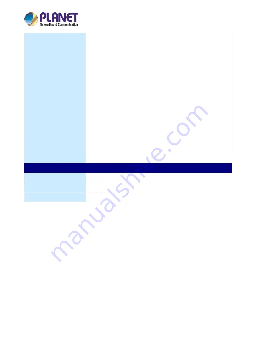 Planet HDP-1260PT User Manual Download Page 11