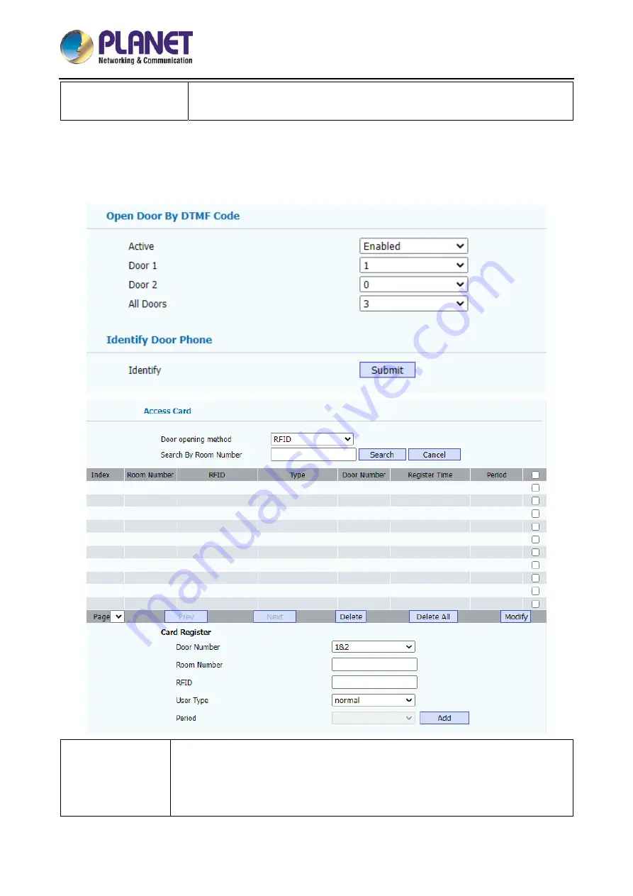 Planet HDP-1260PT User Manual Download Page 52