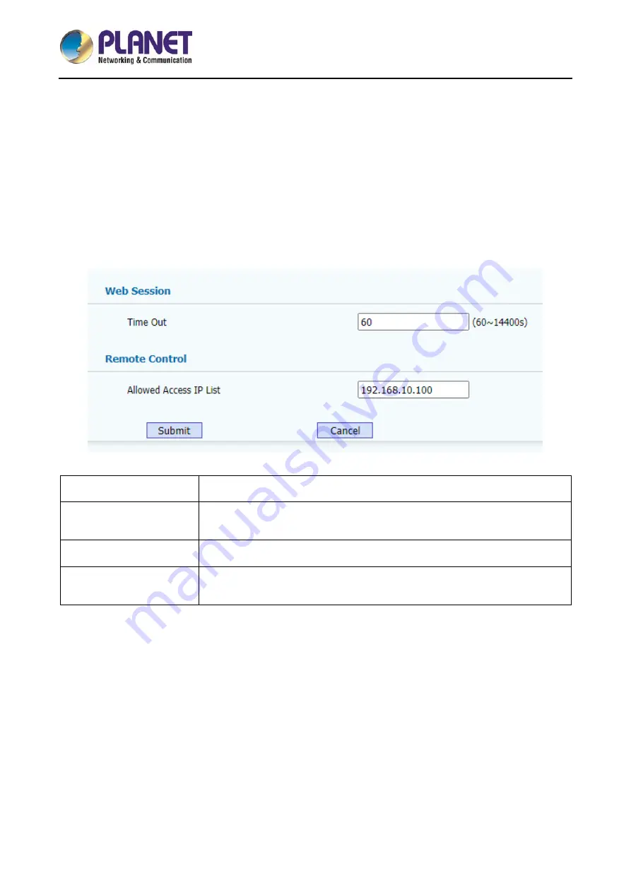 Planet HDP-1260PT User Manual Download Page 67