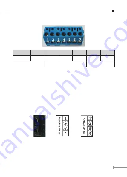 Planet HDP-5240PT Quick Installation Manual Download Page 7