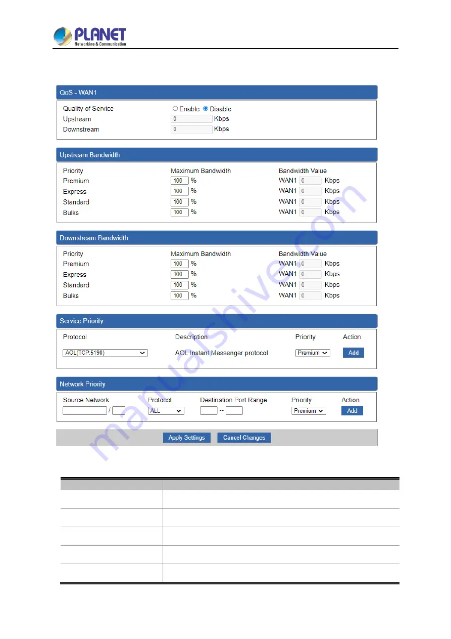 Planet IAP-1800AX User Manual Download Page 95