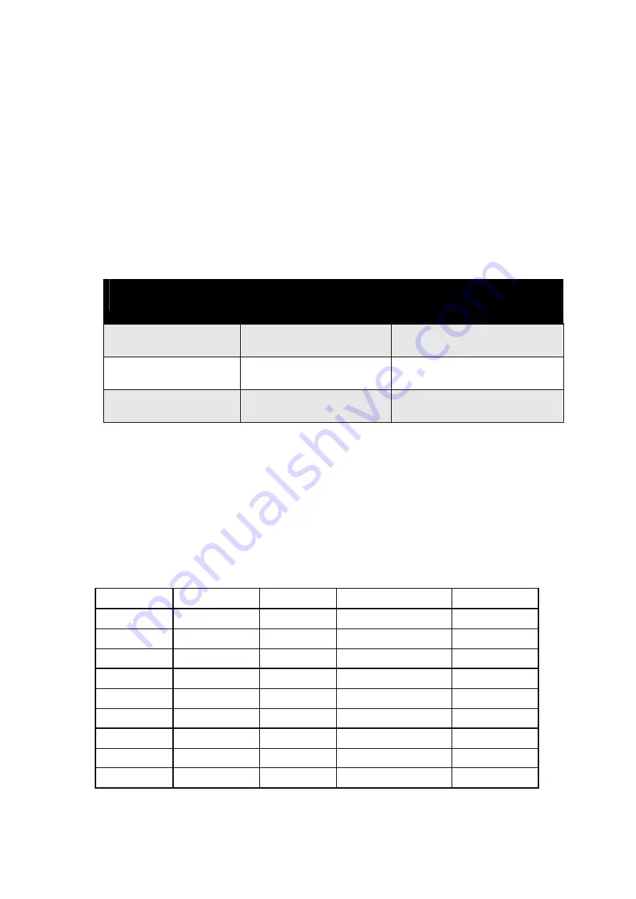 Planet ICA-312 User Manual Download Page 71