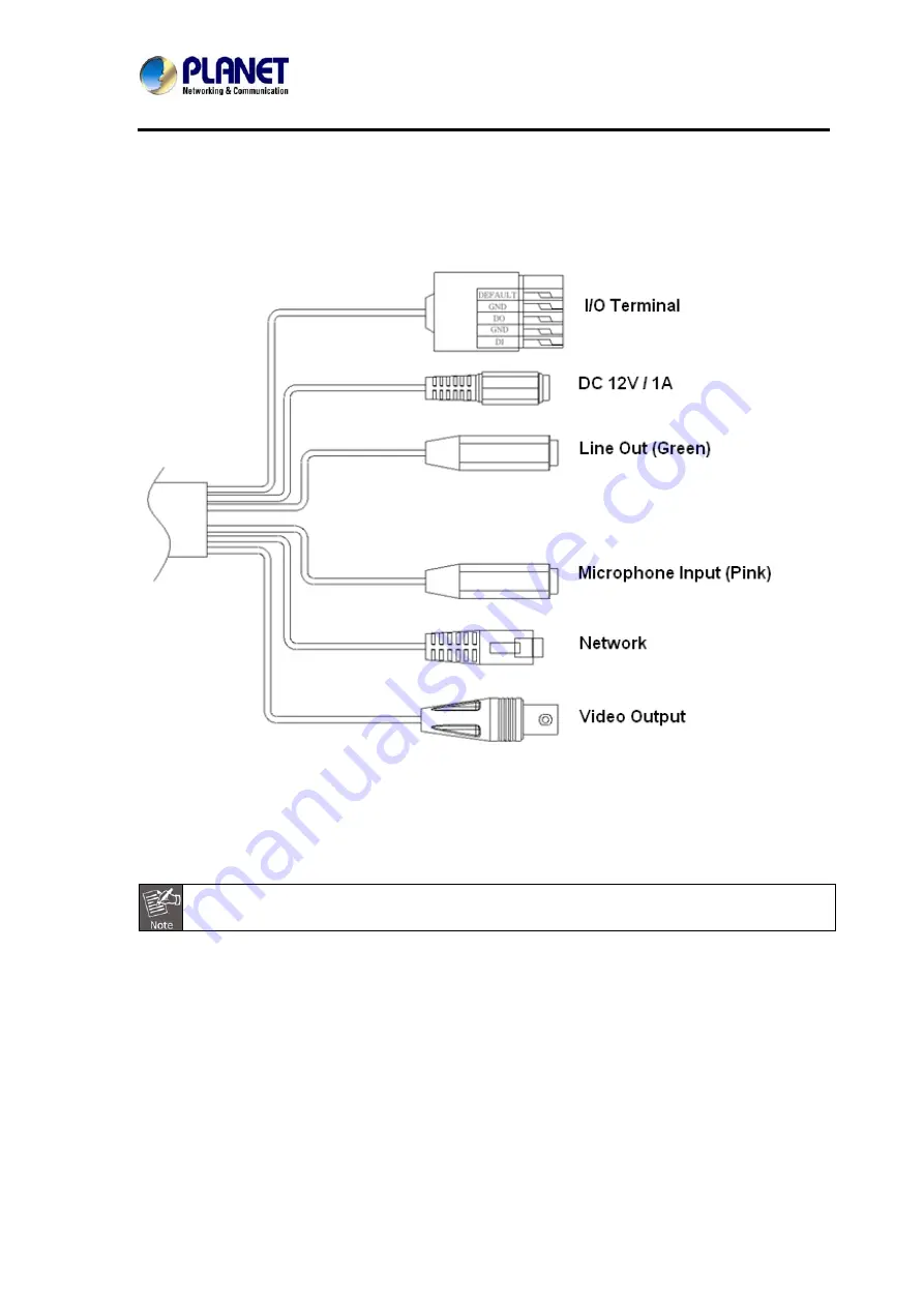 Planet ICA-3550V User Manual Download Page 14