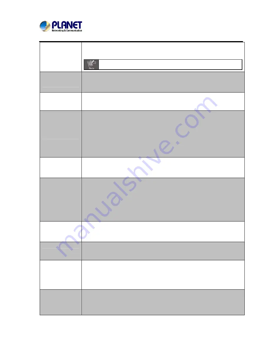 Planet ICA-3550V User Manual Download Page 39