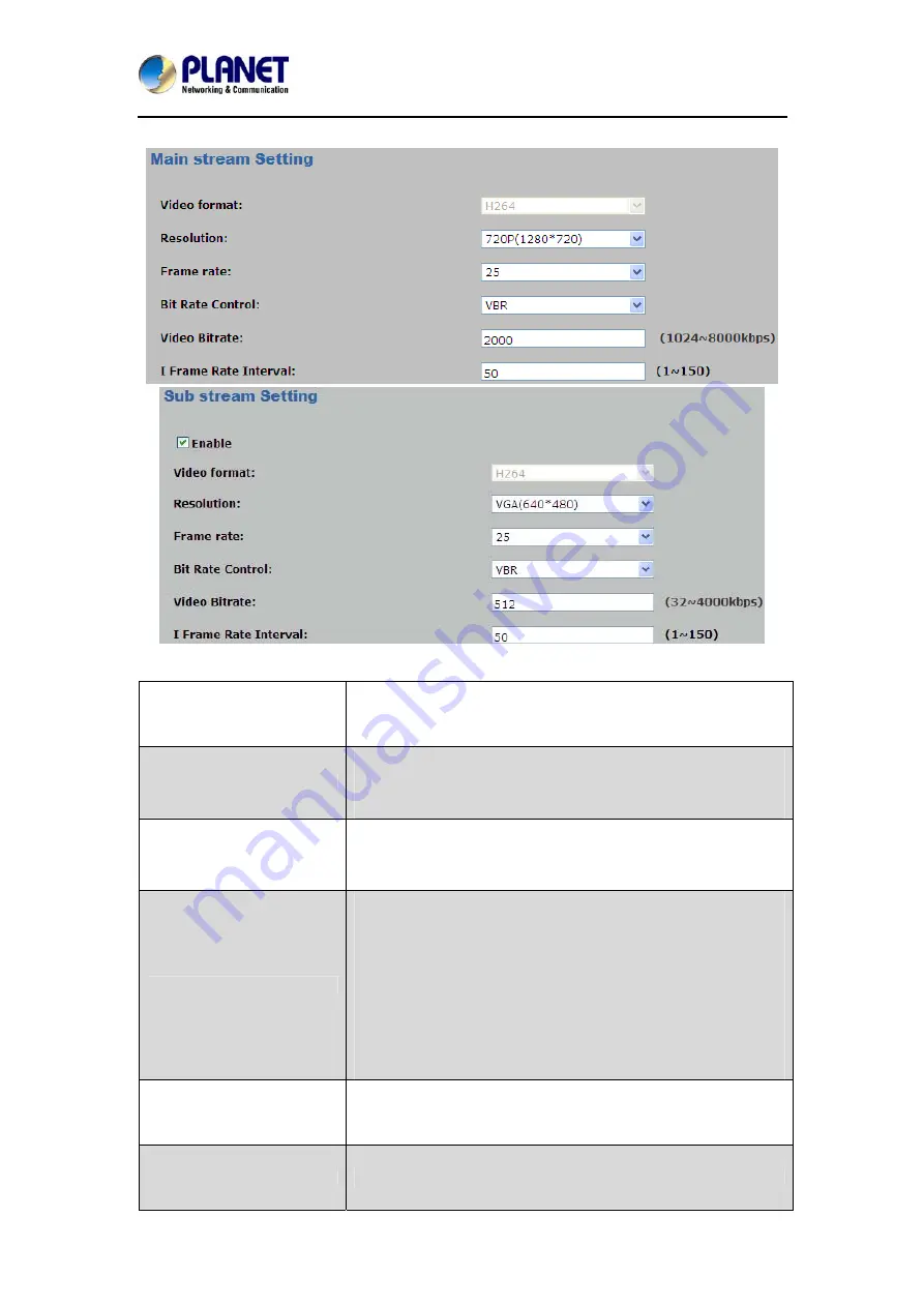 Planet ICA-4150 User Manual Download Page 25