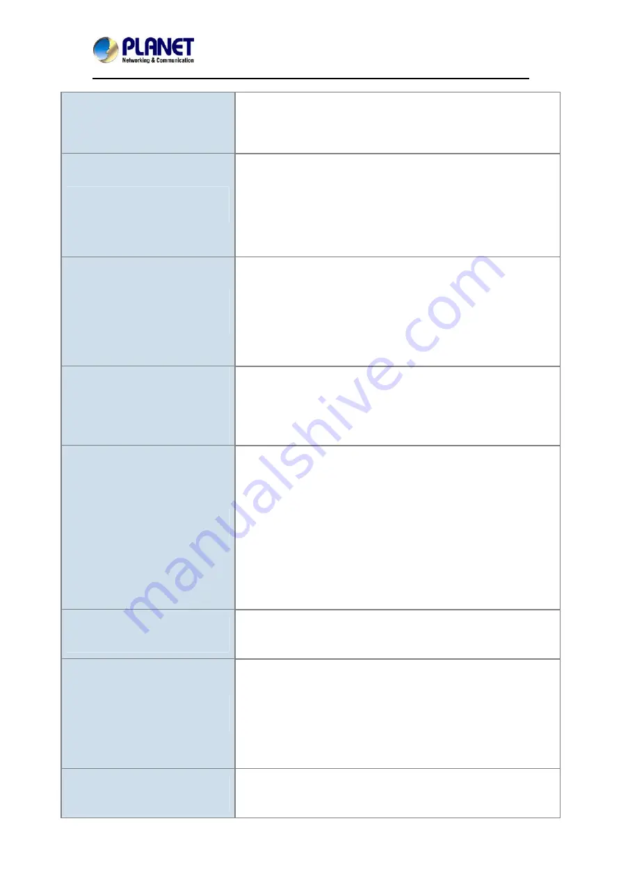 Planet ICA 4200 User Manual Download Page 58