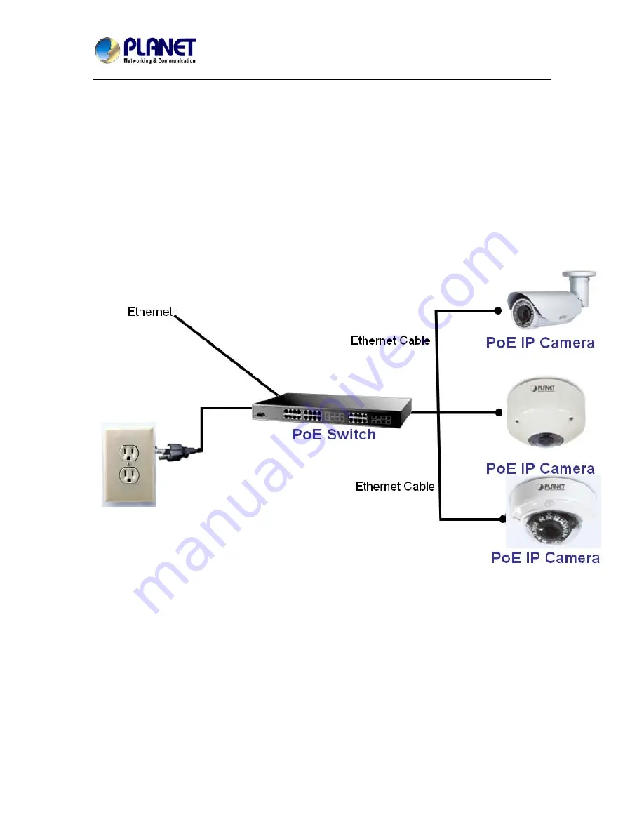 Planet ICA-4500V User Manual Download Page 20