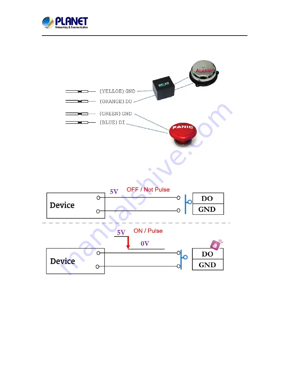 Planet ICA-5250 User Manual Download Page 61