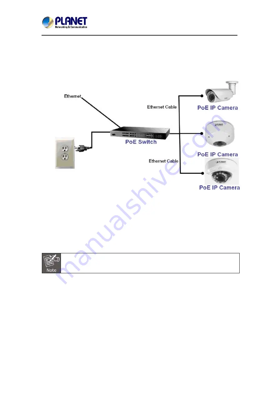 Planet ICA-5250V User Manual Download Page 17