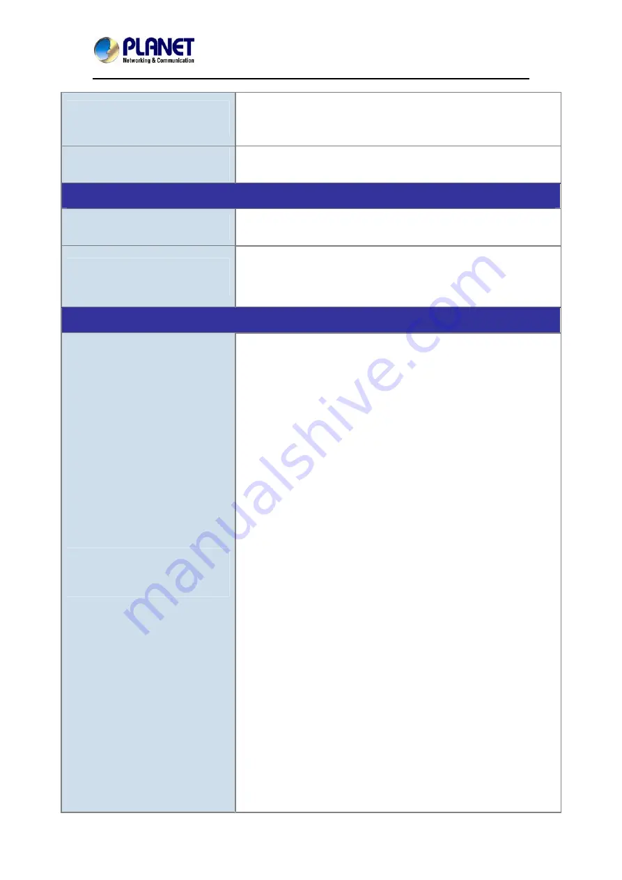 Planet ICA-5250V User Manual Download Page 70