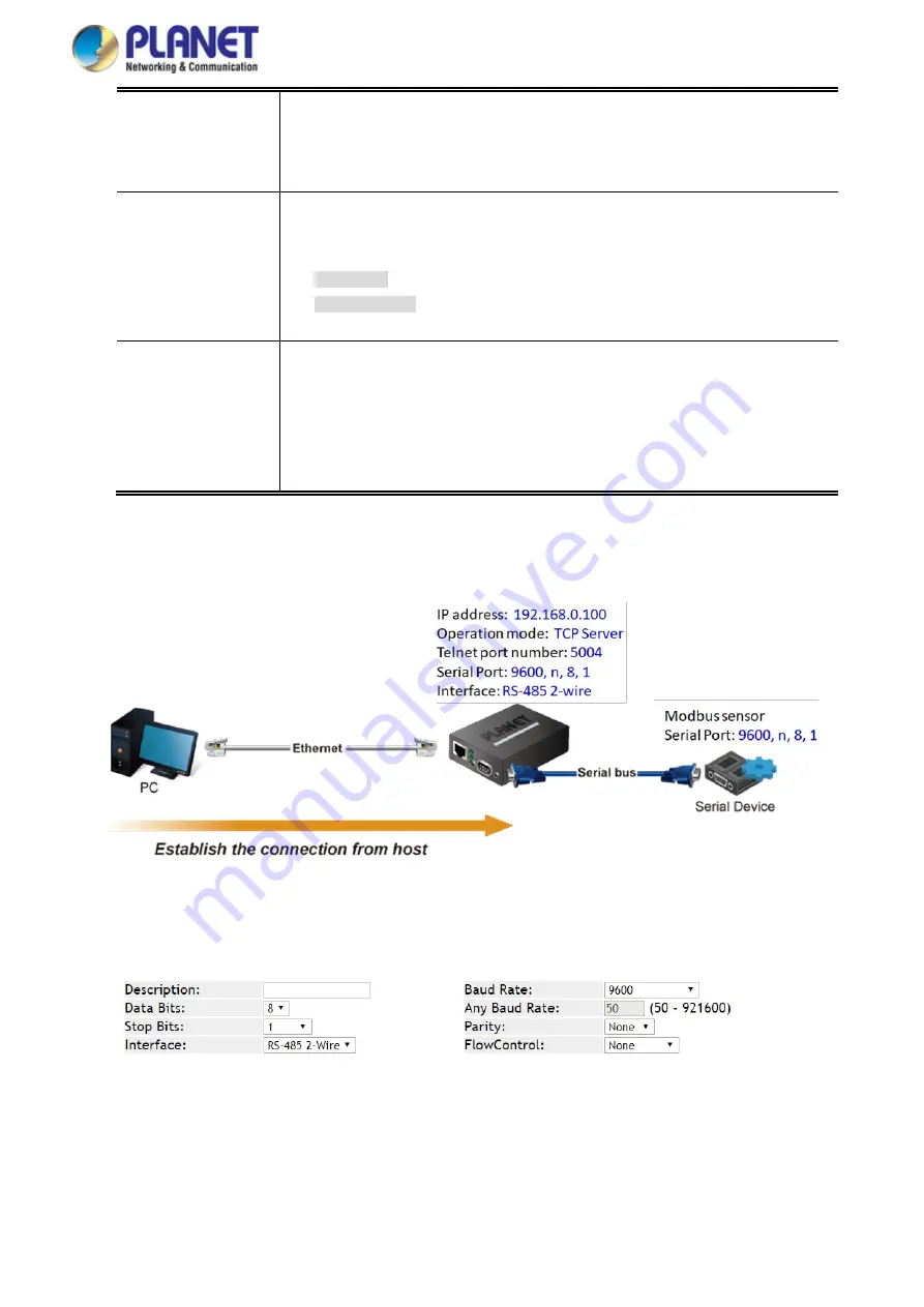 Planet ICS-11 Series User Manual Download Page 54