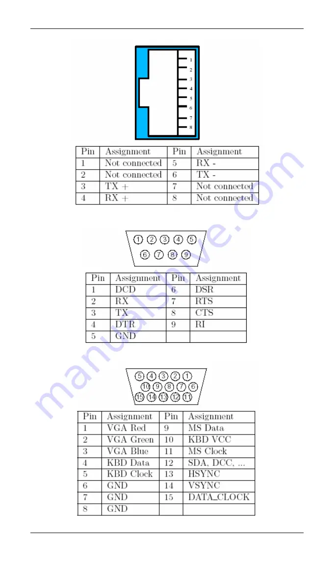 Planet IKVM-8000 User Manual Download Page 71