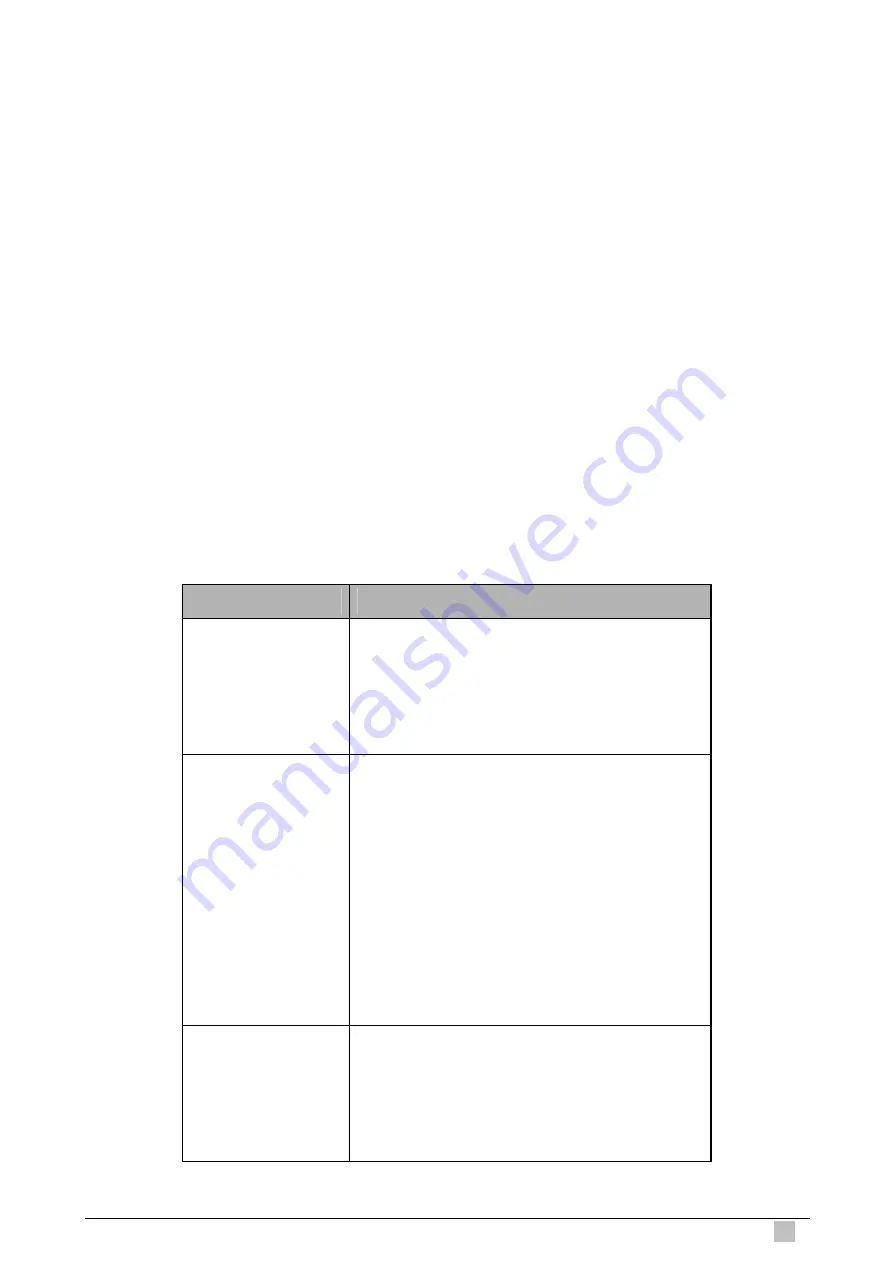 Planet IP DSLAM IDL-2400 User Manual Download Page 117