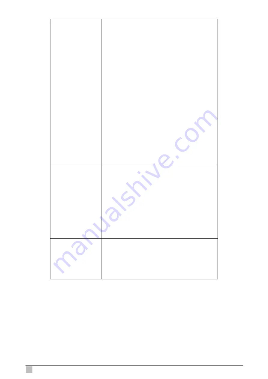 Planet IP DSLAM IDL-2400 User Manual Download Page 136