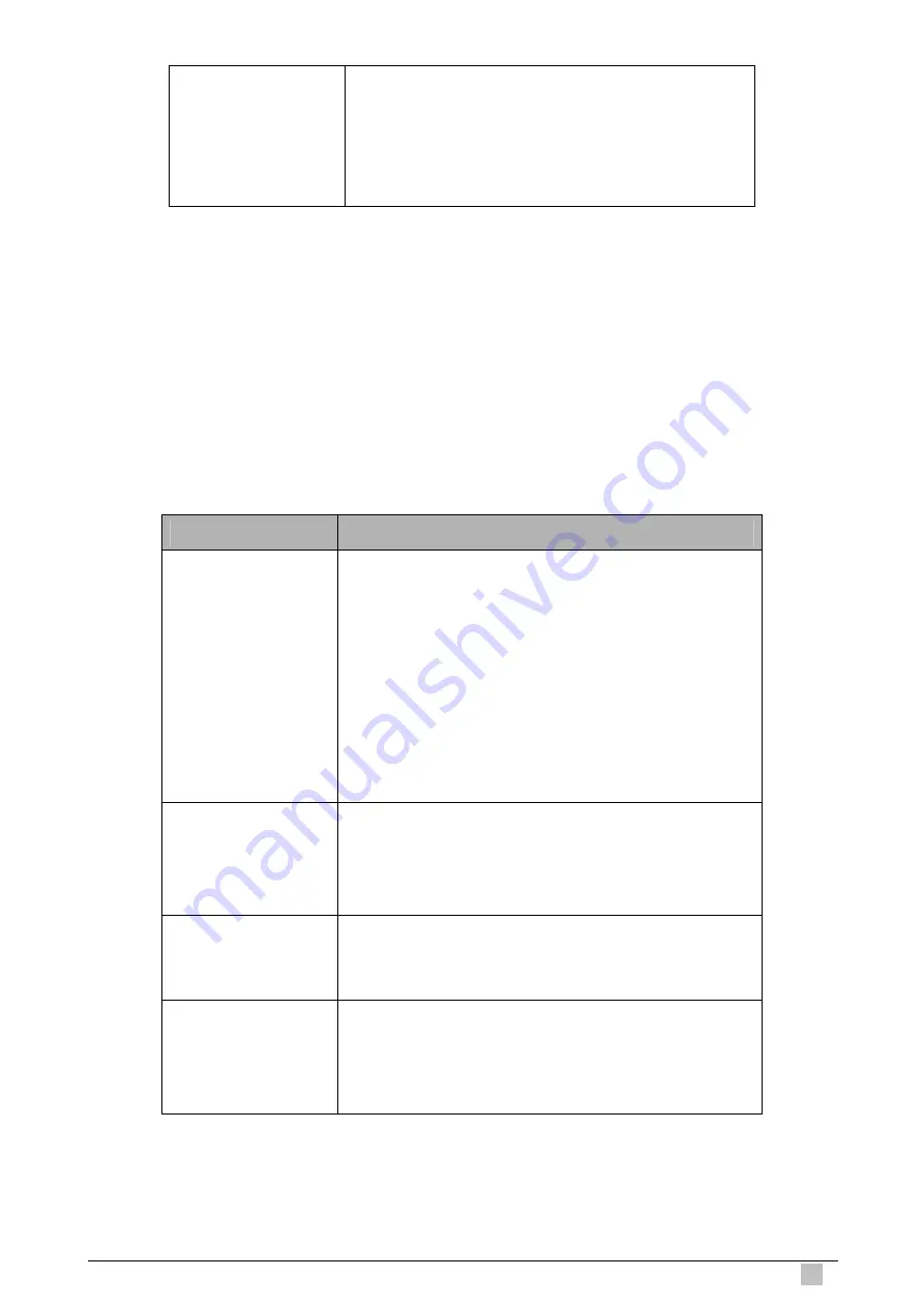 Planet IP DSLAM IDL-2400 User Manual Download Page 211