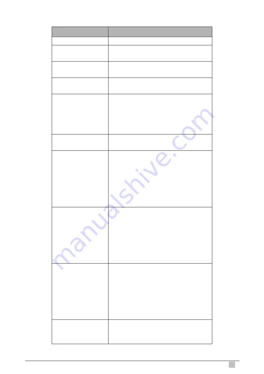 Planet IP DSLAM IDL-2400 User Manual Download Page 261