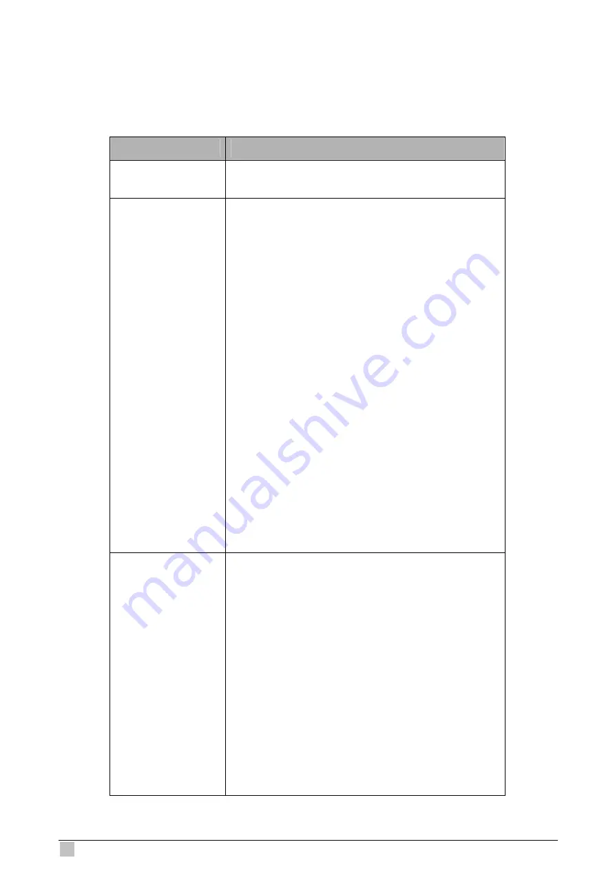 Planet IP DSLAM IDL-2400 User Manual Download Page 314