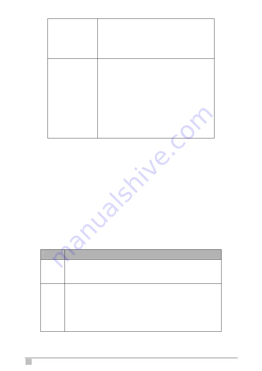 Planet IP DSLAM IDL-2400 User Manual Download Page 378