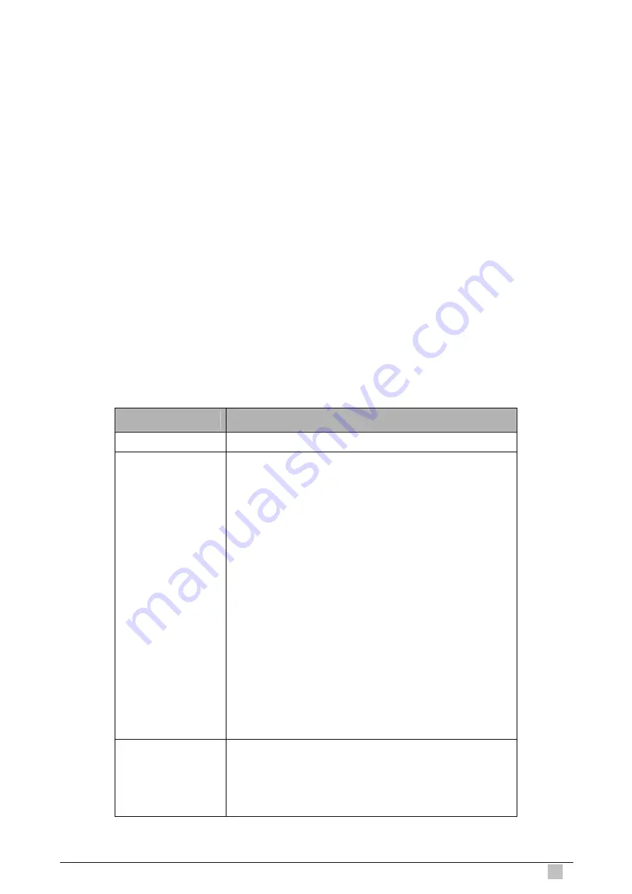 Planet IP DSLAM IDL-2400 User Manual Download Page 387