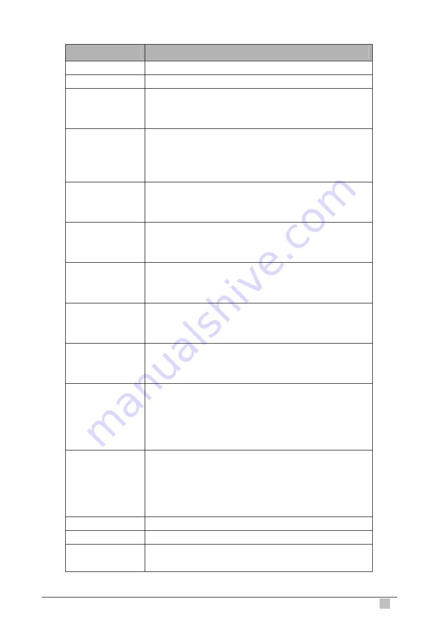 Planet IP DSLAM IDL-2400 User Manual Download Page 435