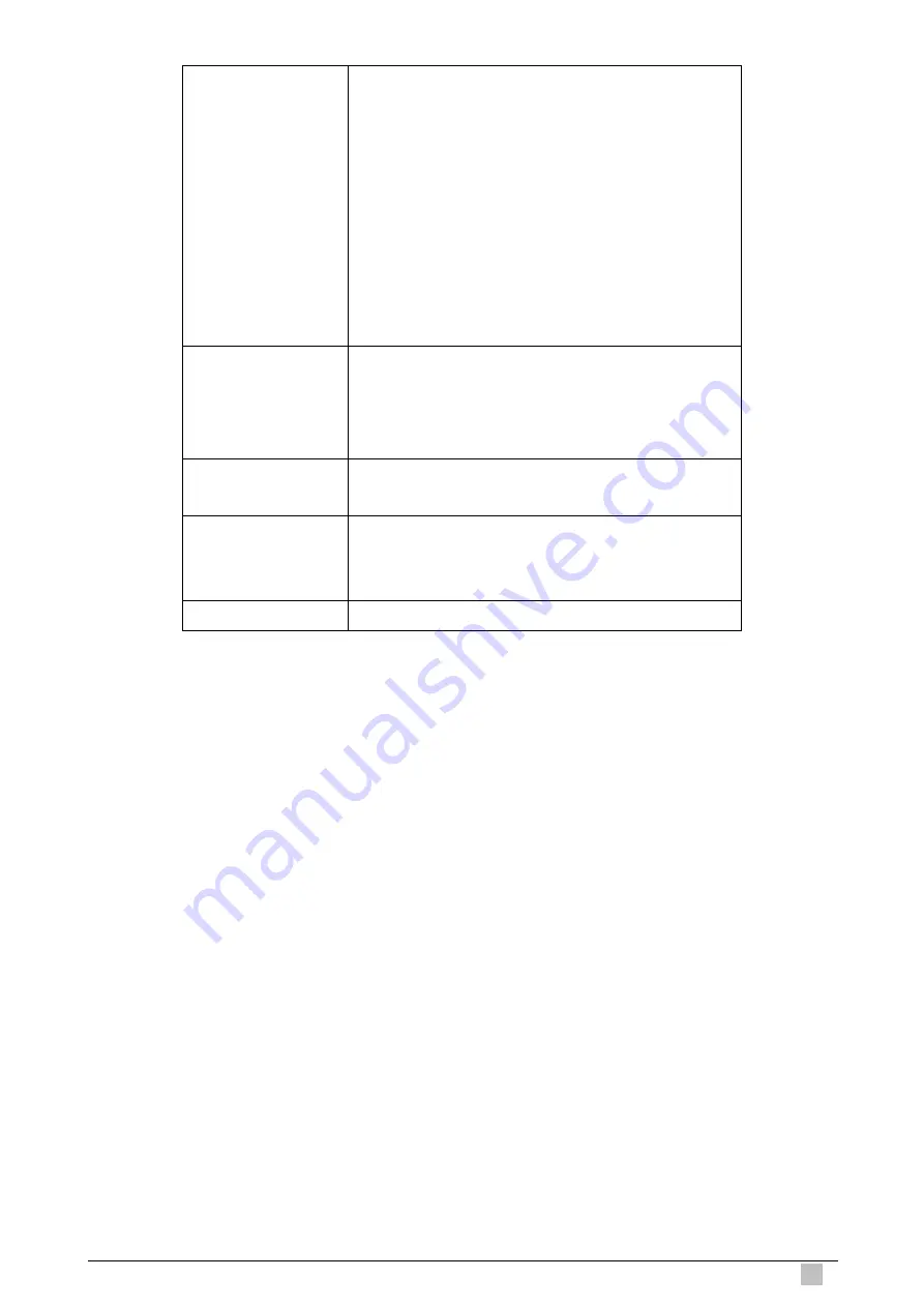 Planet IP DSLAM IDL-2400 User Manual Download Page 471