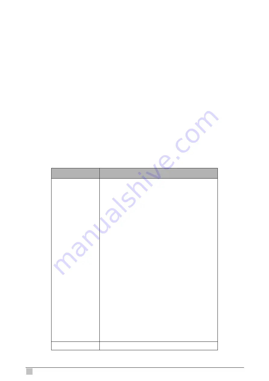 Planet IP DSLAM IDL-2400 User Manual Download Page 472