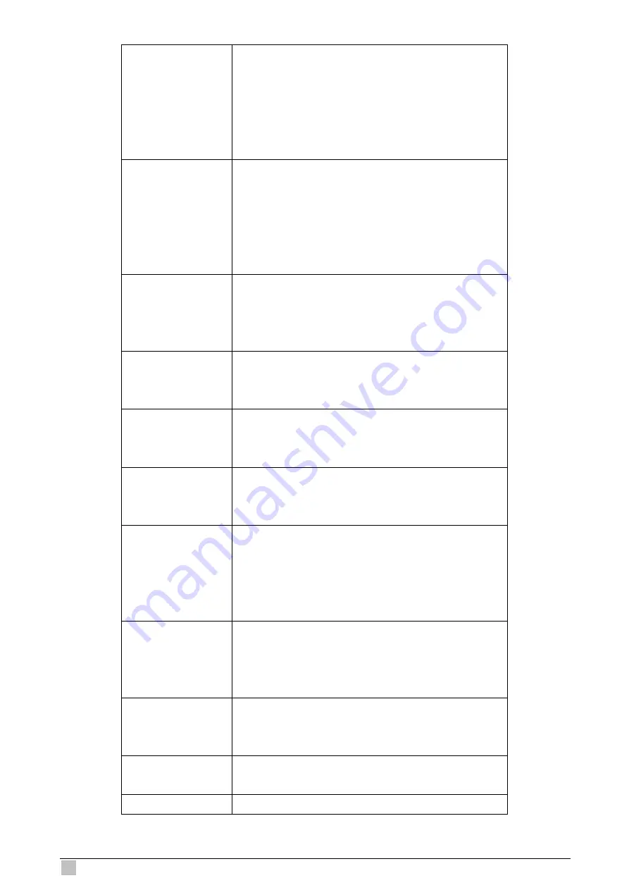 Planet IP DSLAM IDL-2400 User Manual Download Page 518