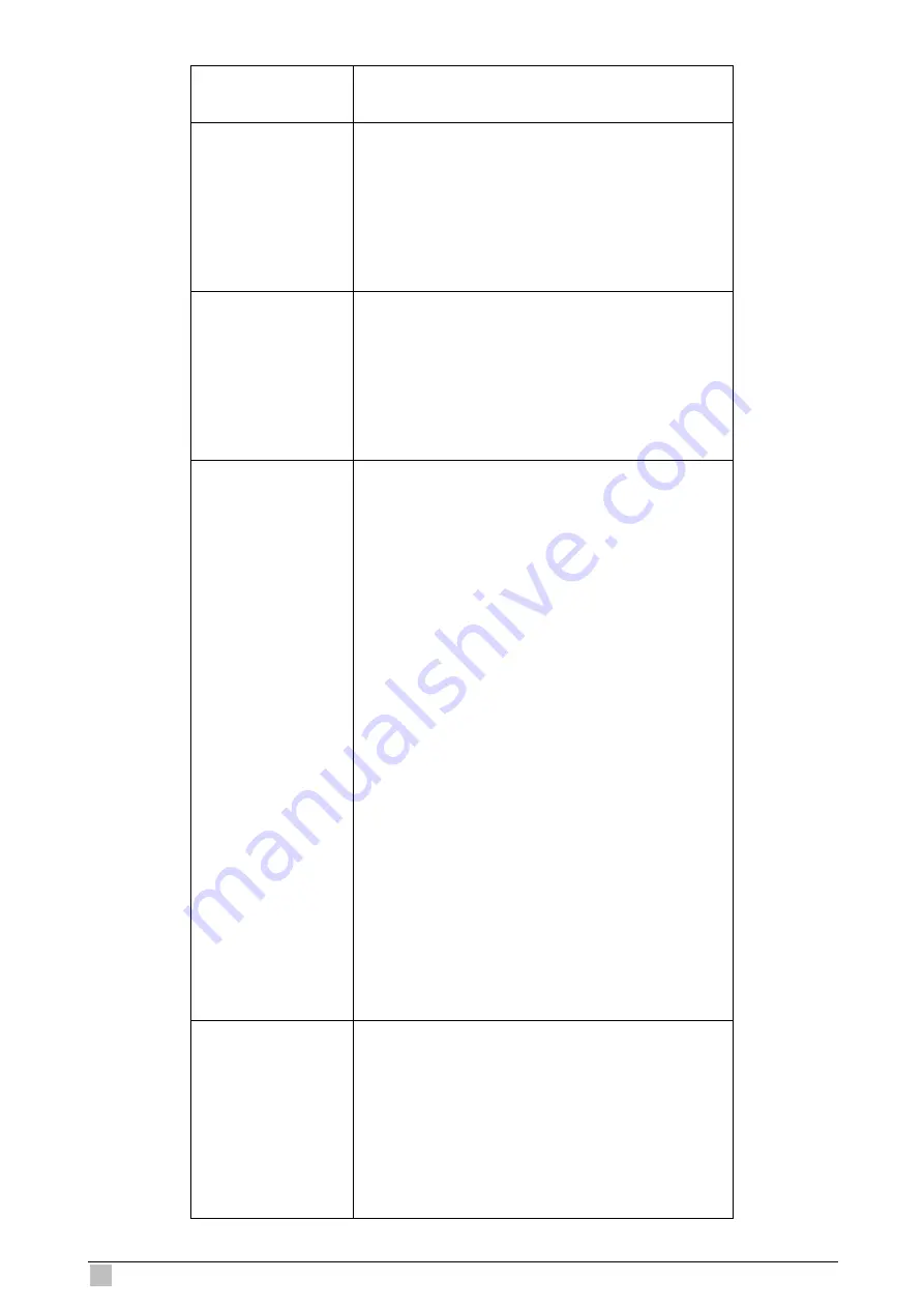 Planet IP DSLAM IDL-2400 User Manual Download Page 528