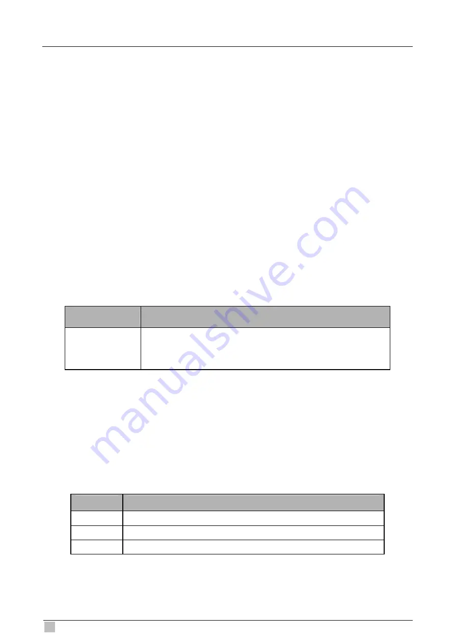 Planet IP DSLAM IDL-2400 Скачать руководство пользователя страница 594