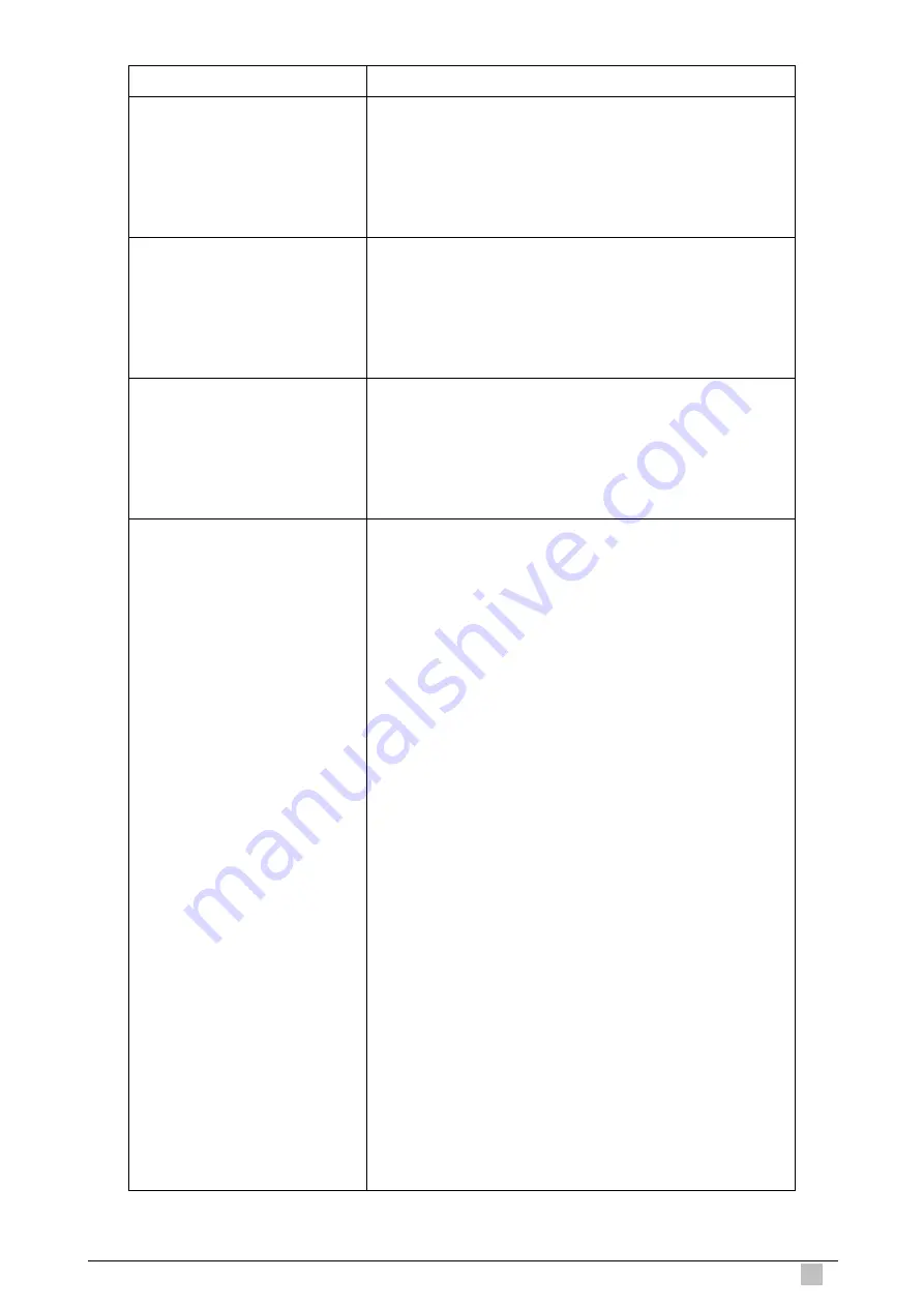 Planet IP DSLAM IDL-2400 User Manual Download Page 663