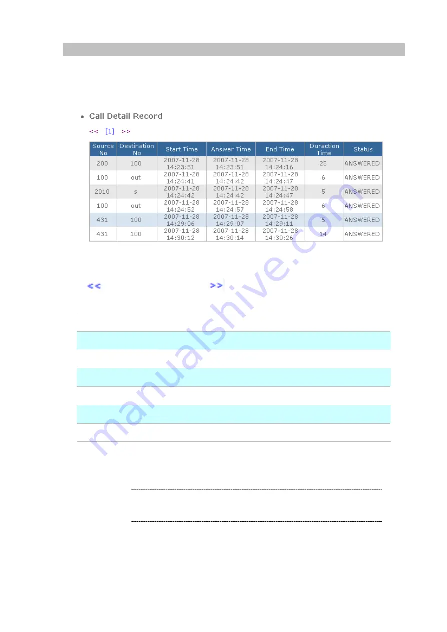 Planet IPX-1900 User Manual Download Page 64