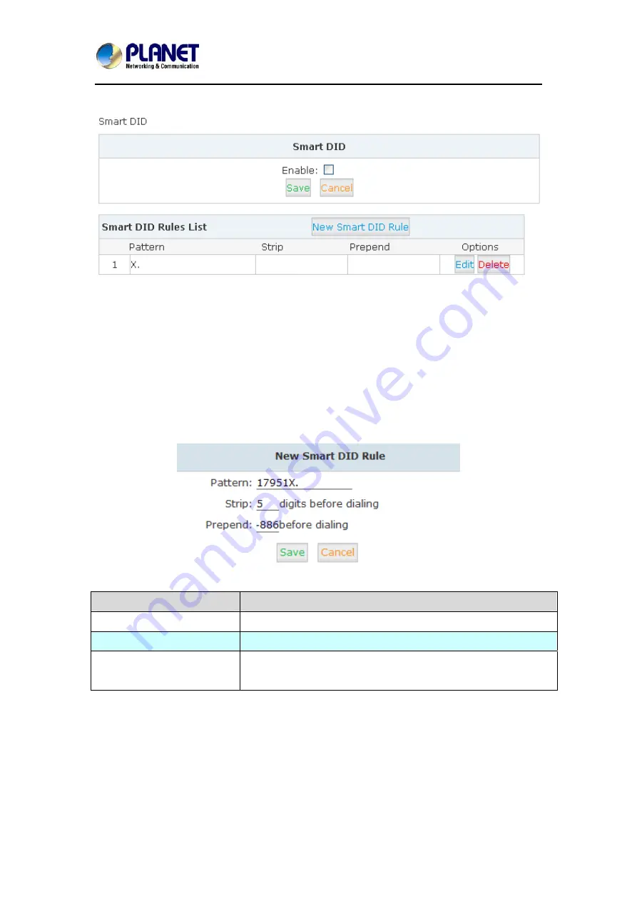 Planet IPX-2100 User Manual Download Page 77