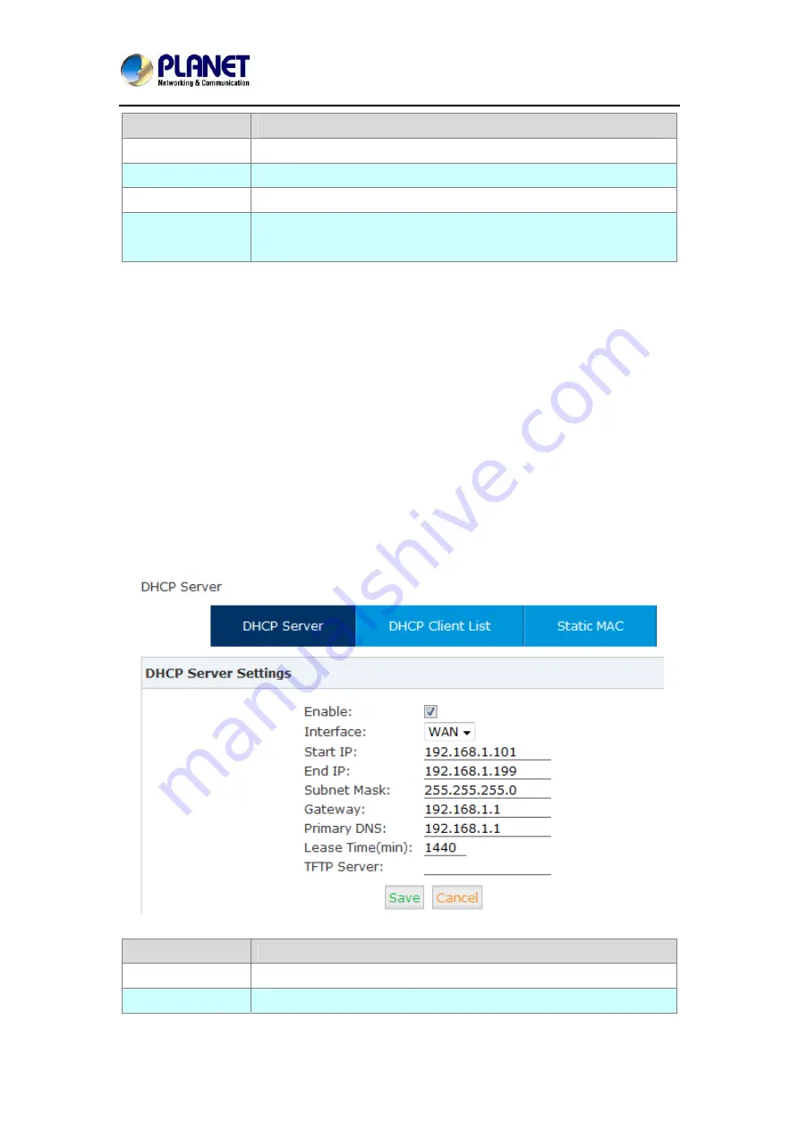 Planet IPX-2100 User Manual Download Page 103