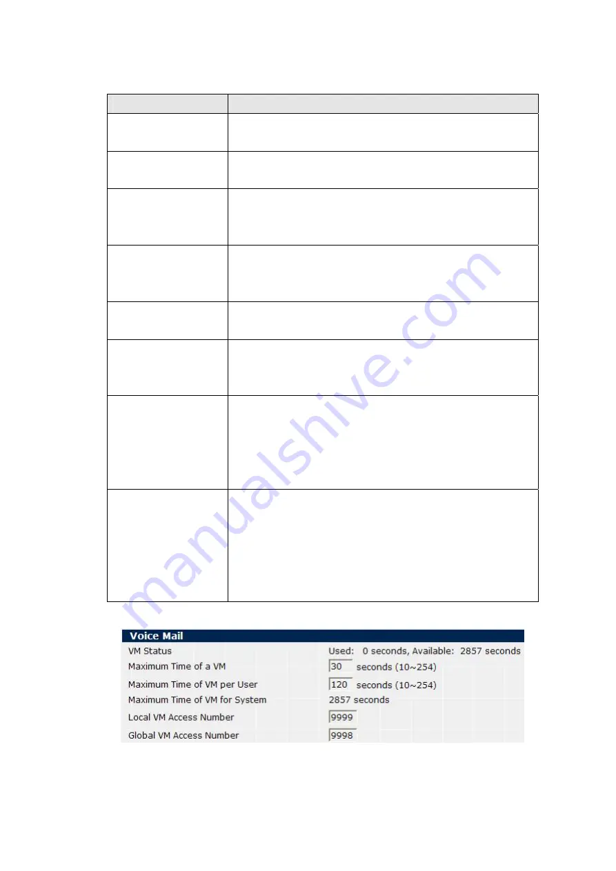 Planet IPX-600 User Manual Download Page 20