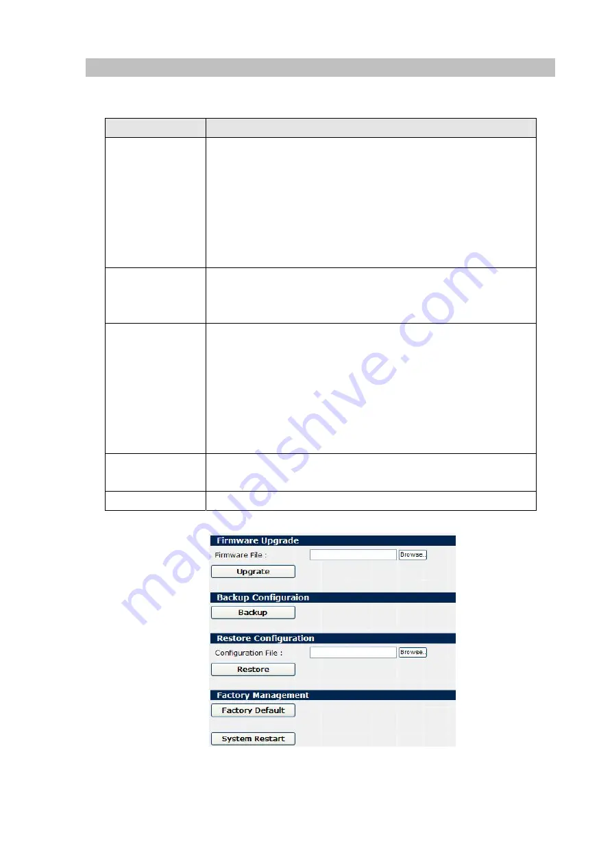 Planet IPX-600 User Manual Download Page 48