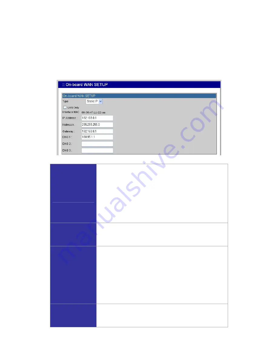 Planet ISDN Internet Telephony PBX System IPX-1800N User Manual Download Page 10