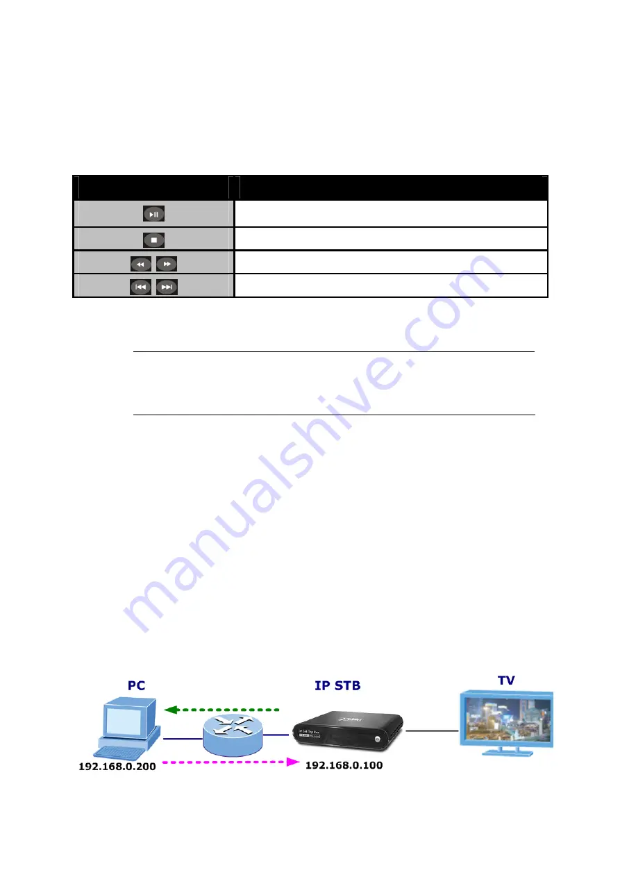 Planet ITB-3001 User Manual Download Page 37