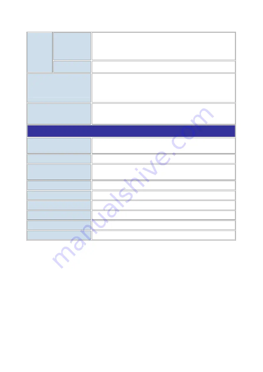 Planet ITB-3001 User Manual Download Page 46